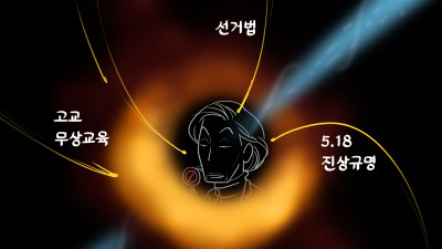 여의도 블랙홀