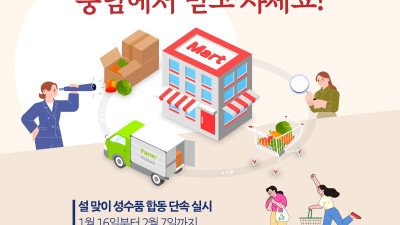 충남도 특사경, 설 맞이 성수품 합동 단속